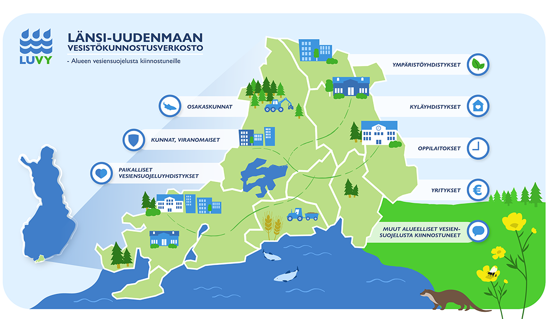 Vesistökunnostusverkostot: tuki, tekijät ja tieto yhteen